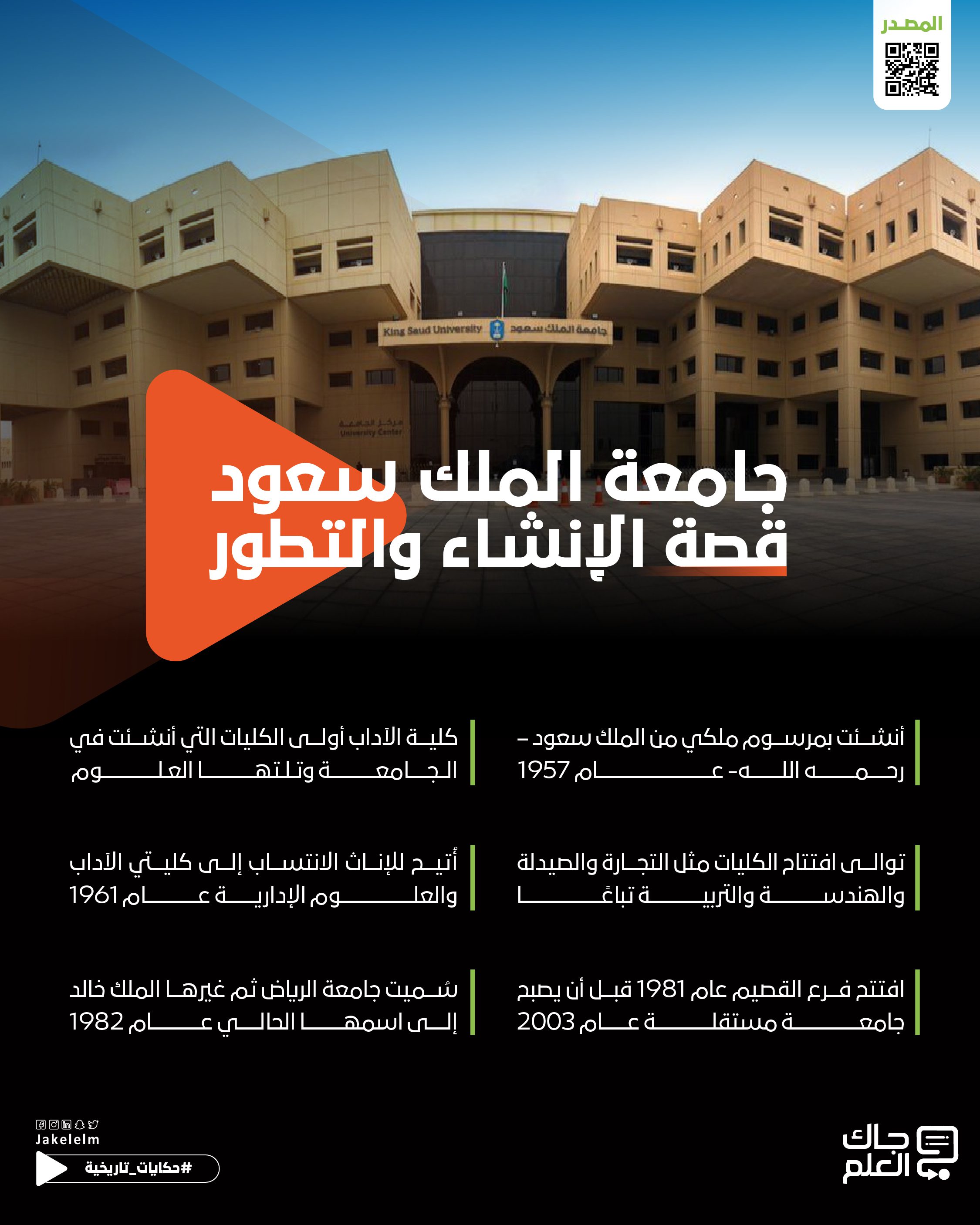 تاريخ تأسيس وتطور جامعة الملك سعود